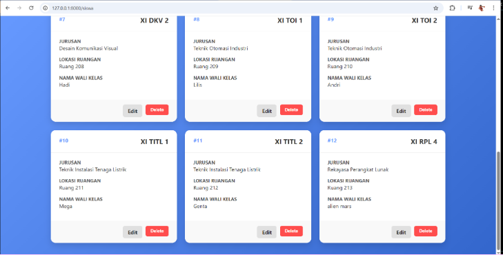Struktur Tabel phpMyAdmin